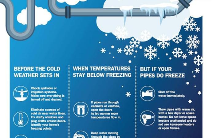 Tips for Preventing Frozen Pipes